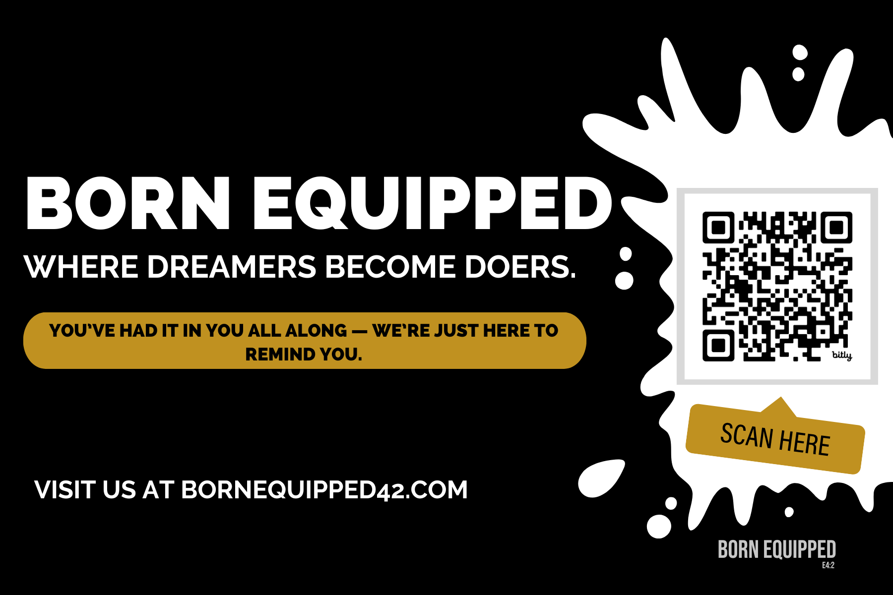 bornequipped
